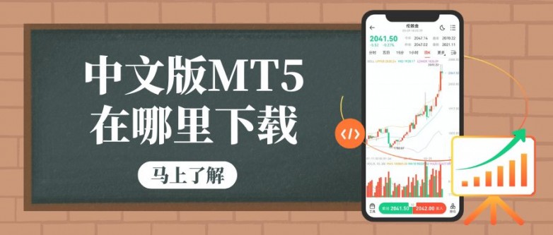 下载中文版MT5的交易平台有哪些？手机炒黄金五大正规平台盘点