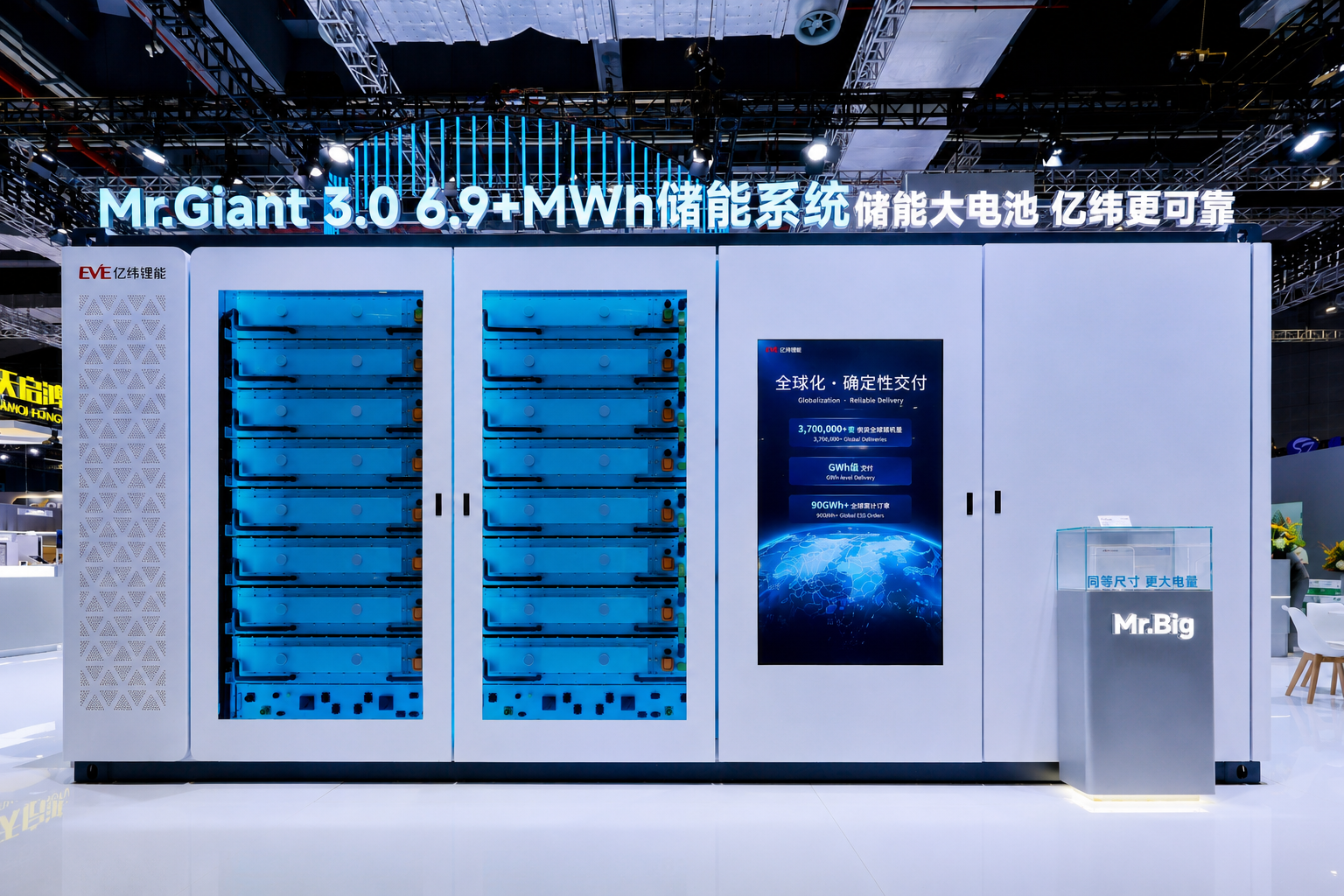 SNEC 2026｜億緯鋰能斬獲超67GWh訂單，6.9+MWh儲能系統(tǒng)實力領(lǐng)跑大電池賽道