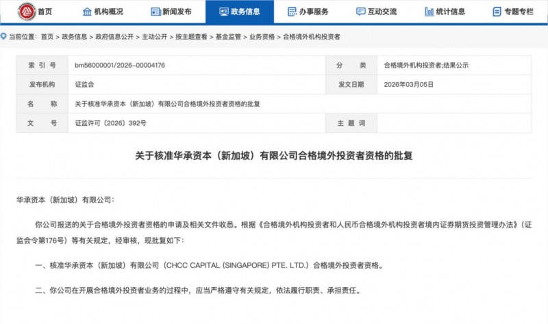 重磅落地，华承资本获证监会准入批复，新加坡宏利全额资金担保携手深耕中国资本市场