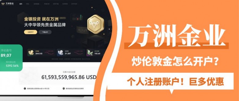 万洲金业炒伦敦金怎么开户，解读伦敦金交易成本与返点规则解析