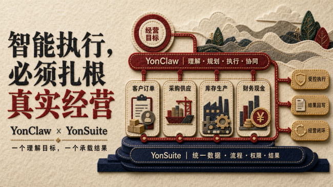 Agent越会执行，为什么越需要ERP？YonClaw与YonSuite关系深度解析