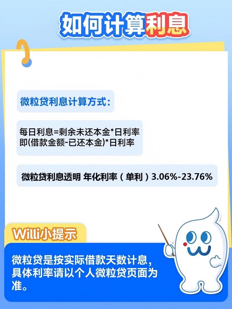 灵活周转，轻松管理：一文掌握微粒贷还款