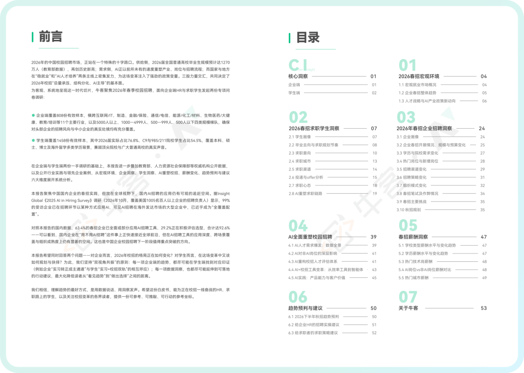 牛客发布2026春季校园招聘白皮书：AI招聘趋势洞察