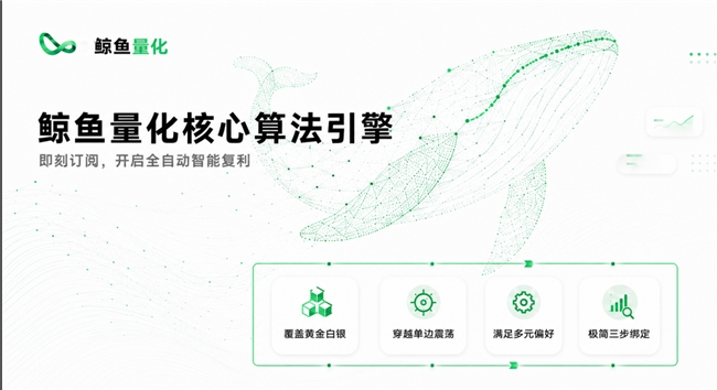 【量化工具订阅】告别主观交易陷阱，鲸鱼量化软件如何用算法重塑盈利曲线？