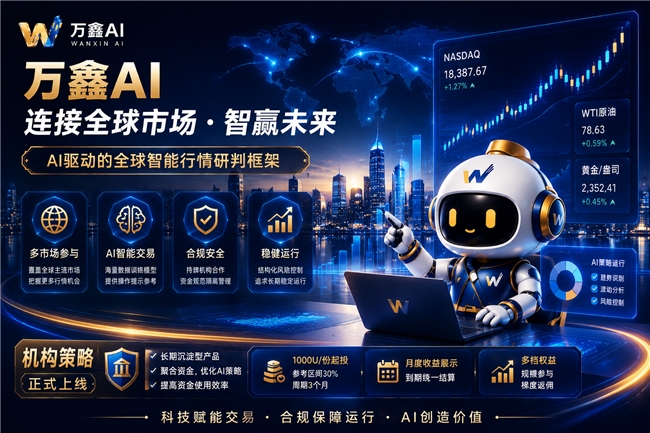 万鑫AI：AI驱动的全球智能行情研判框架