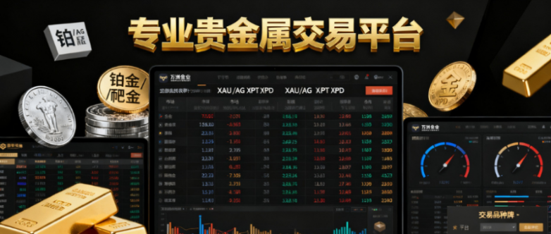 全球十大专业贵金属交易平台，功能全面交易更便捷！