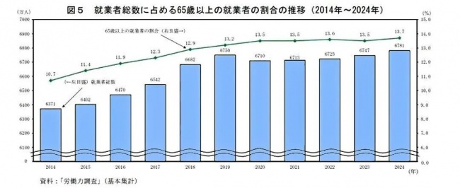 日本电商高潜赛道揭晓，顺友物流全链路护航跨境卖家决胜旺季