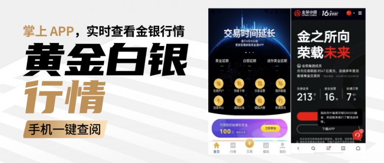十大黄金白银行情手机APP排行榜