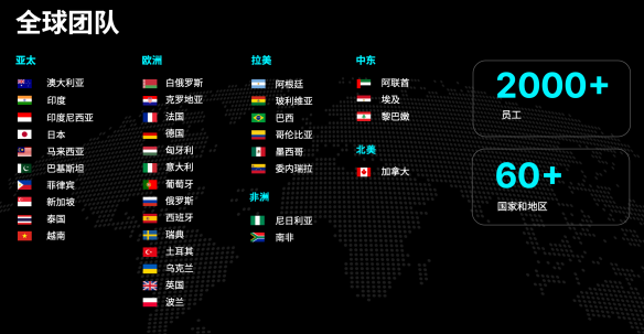 Bitget 美股开户指南｜身份证三分钟开户+独家转仓福利