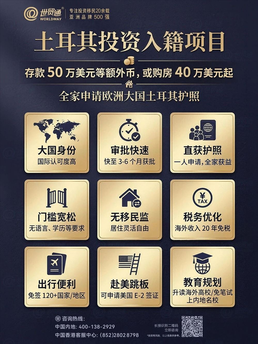 世贸通欧洲土耳其移民：大国身份护照的隐藏解法
