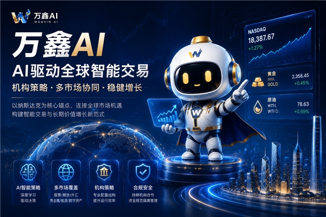 万鑫AI：AI驱动的全球智能交易与机构级策略体系
