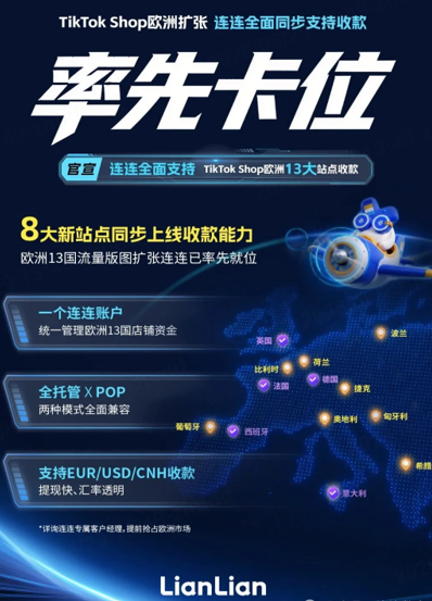 加码欧洲市场 连连数字完成TikTok Shop欧洲13国收款服务布局