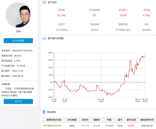 水晶球第30届名人炒股大赛圆满落幕，汇正财经投顾老师表现亮眼