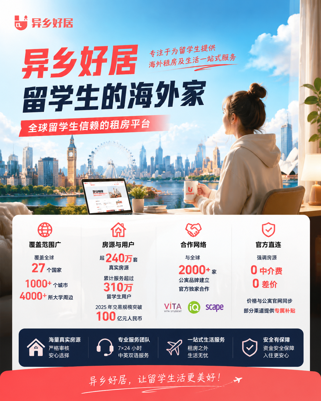  真实房源、透明价格、专业服务：异乡好居打造全球留学生安心海外租房体验