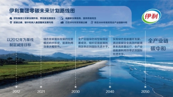 遵循潘刚的可持续理念 伊利持续深化全生命周期绿色行动