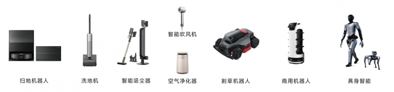首创“共享家电 + AI 家庭算力”模式，窝窝优加重塑智慧家庭服务新链路