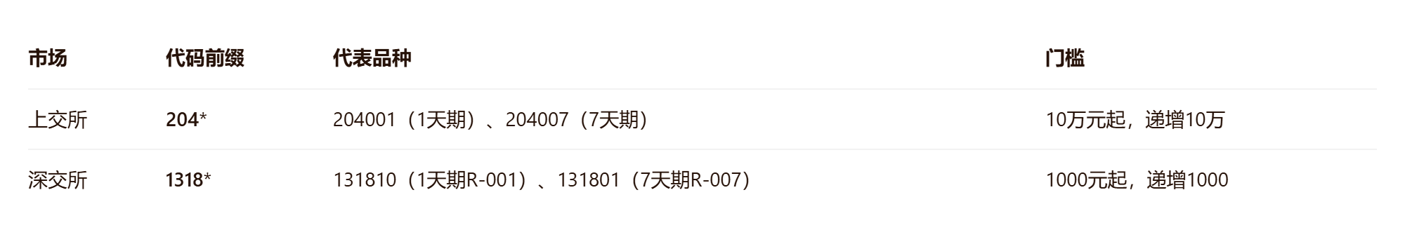 f10ec4b60e7c54e
