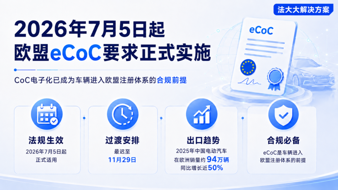 车企出海欧洲必看：法大大电子签eCoC合规解决方案