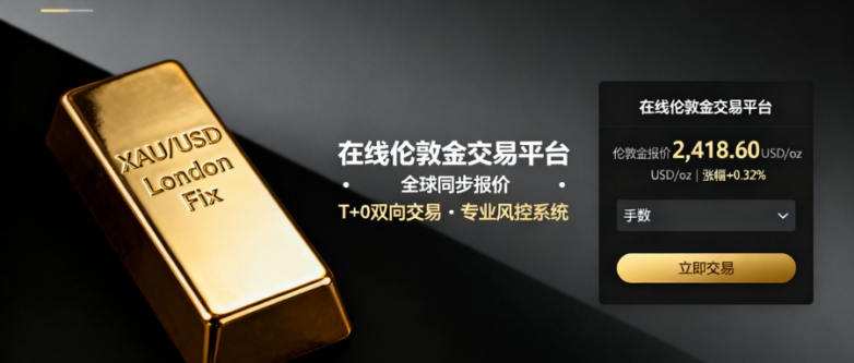 全球十大在线伦敦金交易领军者平台名单！
