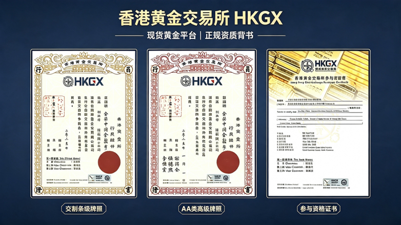 现货黄金交易平台哪个好？老交易员用实战经验告诉你答案