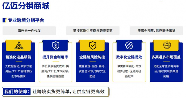 破解供需痛点，亿迈分销商城以全链路数字化重塑跨境B2B分销新格局