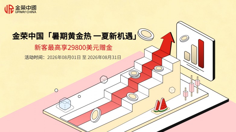 金荣中国「暑期黄金热一夏新机遇」：新客最高享29800美元赠金