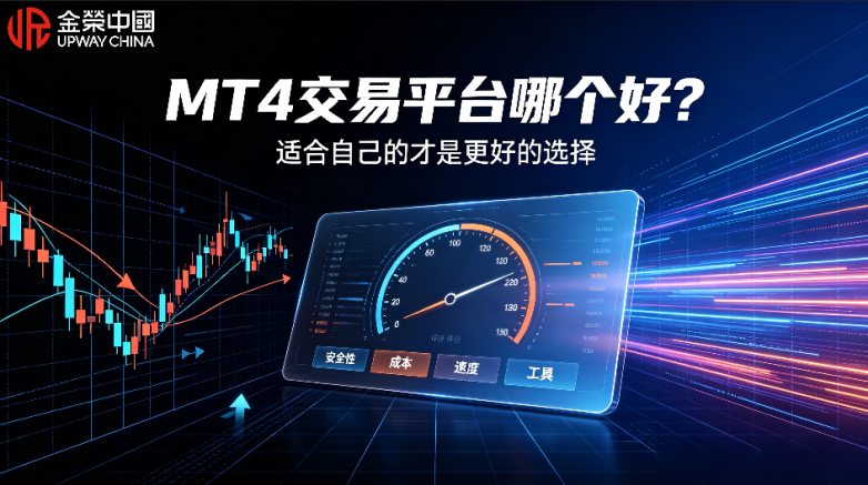 MT4交易平台哪个好？挑选平台重点参考这几项