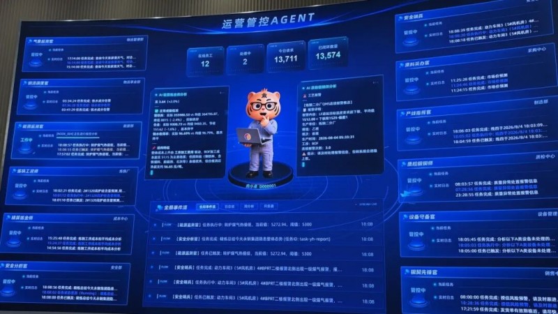 工号D000001，智控中心主理人“永小卓”上岗！