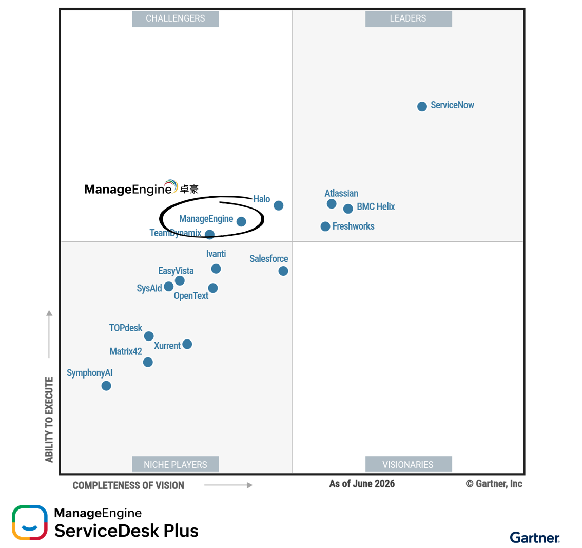ManageEngine卓豪入选2026年Gartner® IT服务管理平台魔力象限™挑战者象限