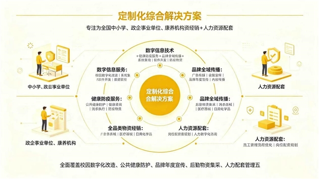 数智健康双轨布局 一体化政企校园全域配套服务