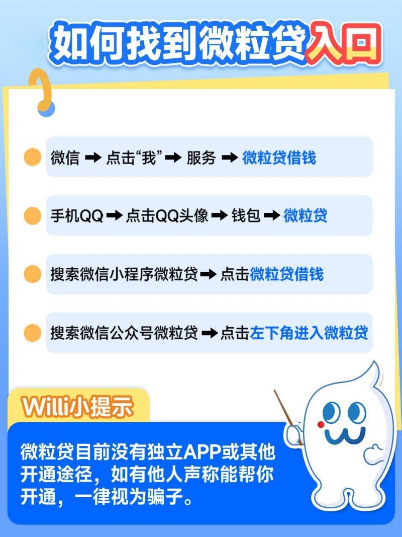 理清微粒贷多久评估一次，知晓开通、调额完整规则