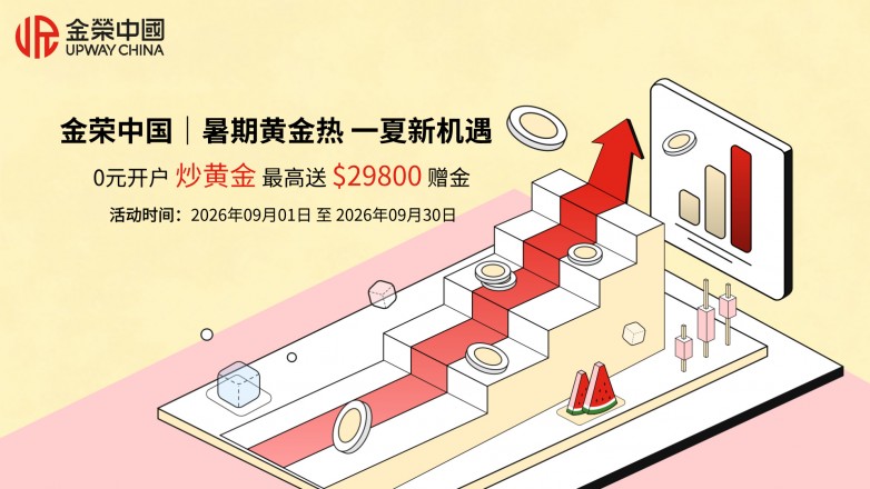 金荣中国｜暑期黄金热 一夏新机遇，活动延期，最高享29800赠金