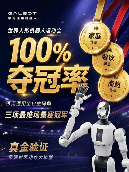 夺冠率100%！银河通用包揽家庭餐饮商超三大最难赛项金牌，霸榜人形机器人运动会！