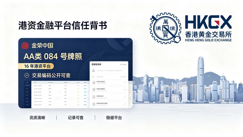 金荣中国怎么样？新手炒黄金前必看的平台资质与操作指南