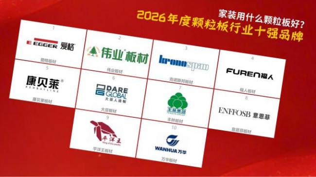 家装用什么颗粒板好？2026年颗粒板行业十强品牌