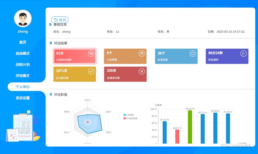 脑机专注力训练是不是智商税？5个问题一次说清