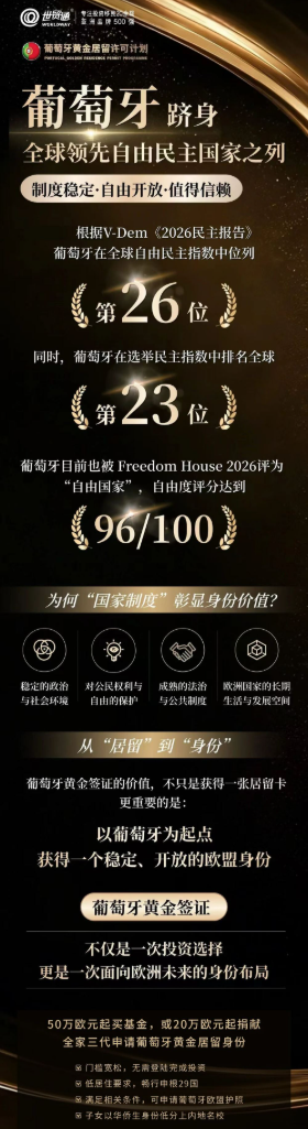 世贸通葡萄牙身份规划：葡萄牙移民为何圈粉无数家庭？