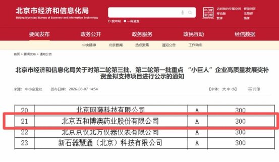 聚焦天然药物攻关，五和博澳入选国家重点专精特新“小巨人”