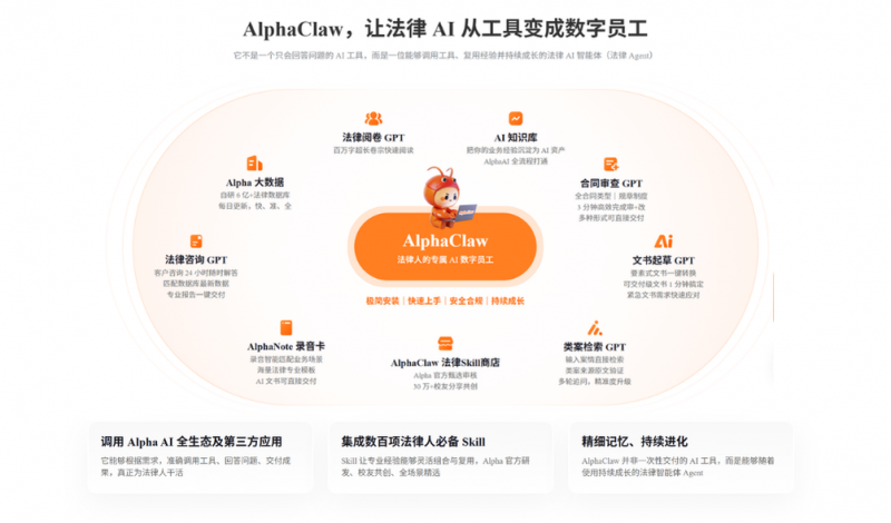 AlphaClaw覆盖律师核心工作场景，探索法律AI应用新路径