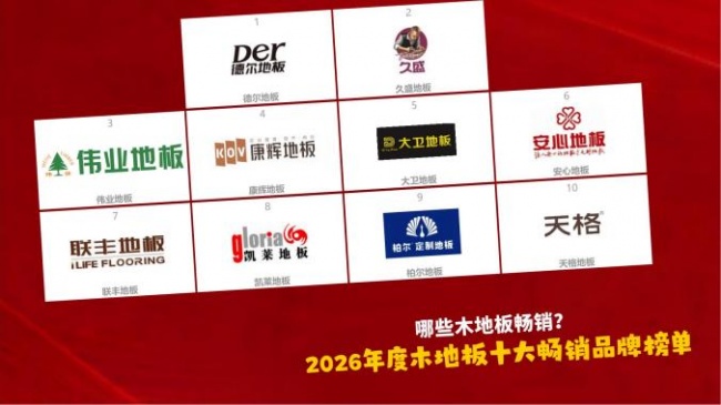哪些木地板畅销？2026年木地板十大畅销品牌榜
