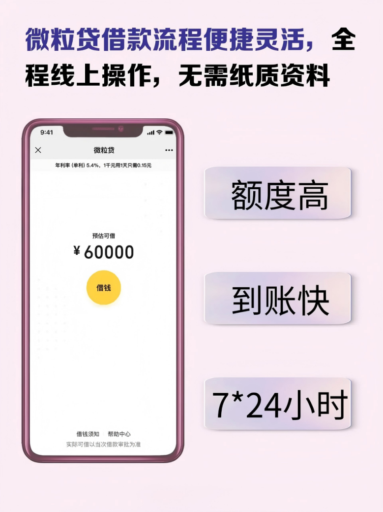 微粒贷开通全攻略：入口、条件、使用流程一文看懂