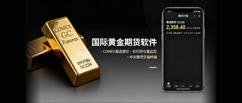 2026国际十大持牌黄金期货软件实力榜！