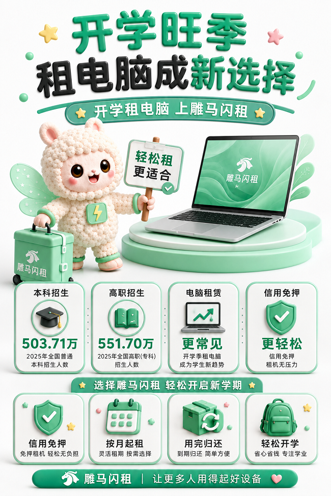 开学旺季，雕马闪租让租电脑成为学生的轻消费新选择