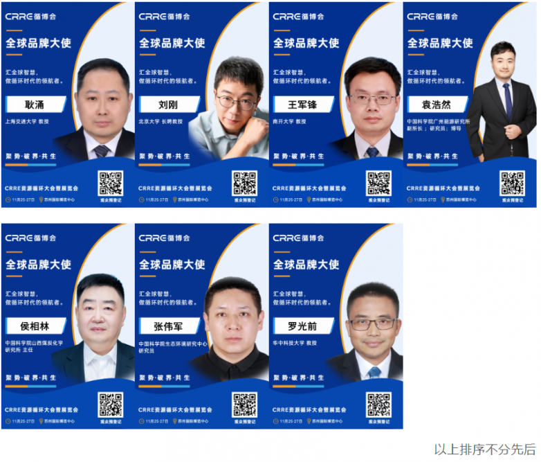 ​CRRE 全球品牌大使首批阵容公布！招募持续进行中