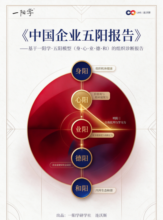 《中国企业五阳报告》:从大到久怎么办?