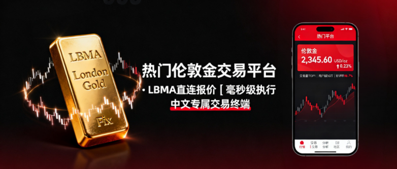 2026十大热门网上伦敦金交易平台，皆通过安全监管！