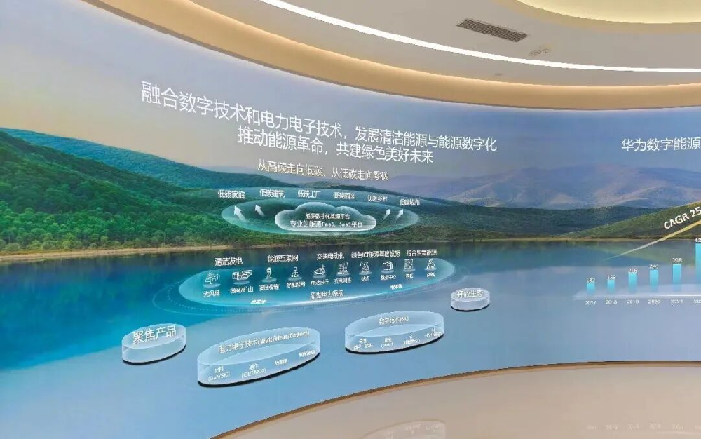 从