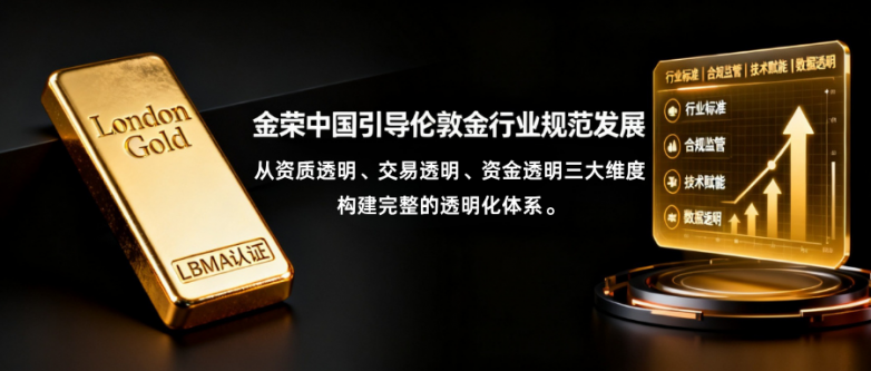 市场透明度新标杆：金荣中国引导伦敦金行业规范发展