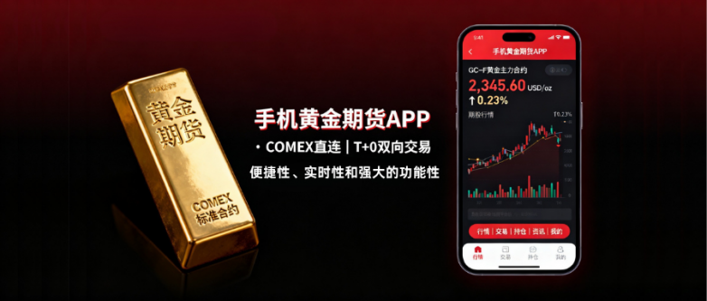 黄金期货交易平台app如何下载？手机期货app下载教程！