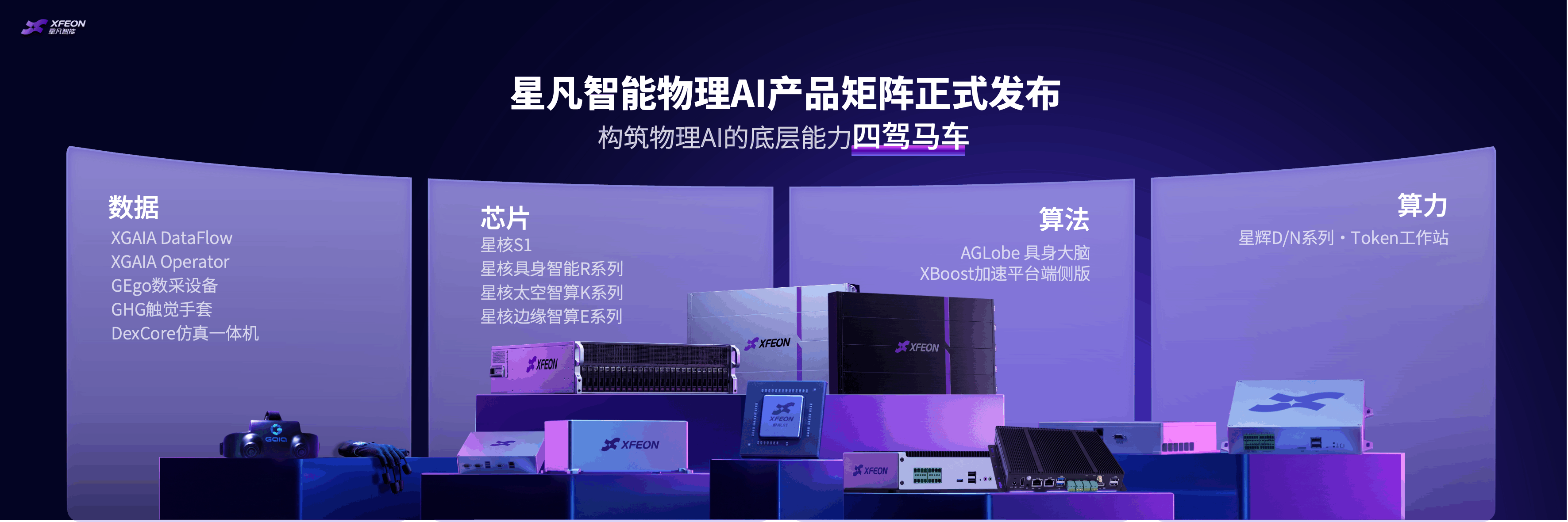 星凡智能发布物理AI产品矩阵，布局芯片、数据、算力与算法全链路
